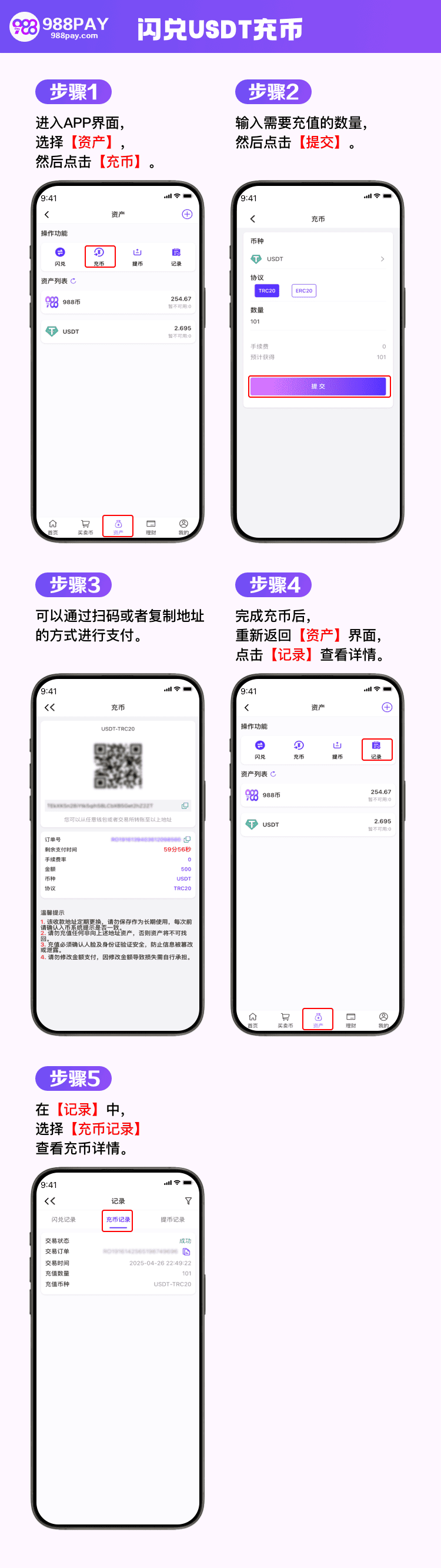 教程图片